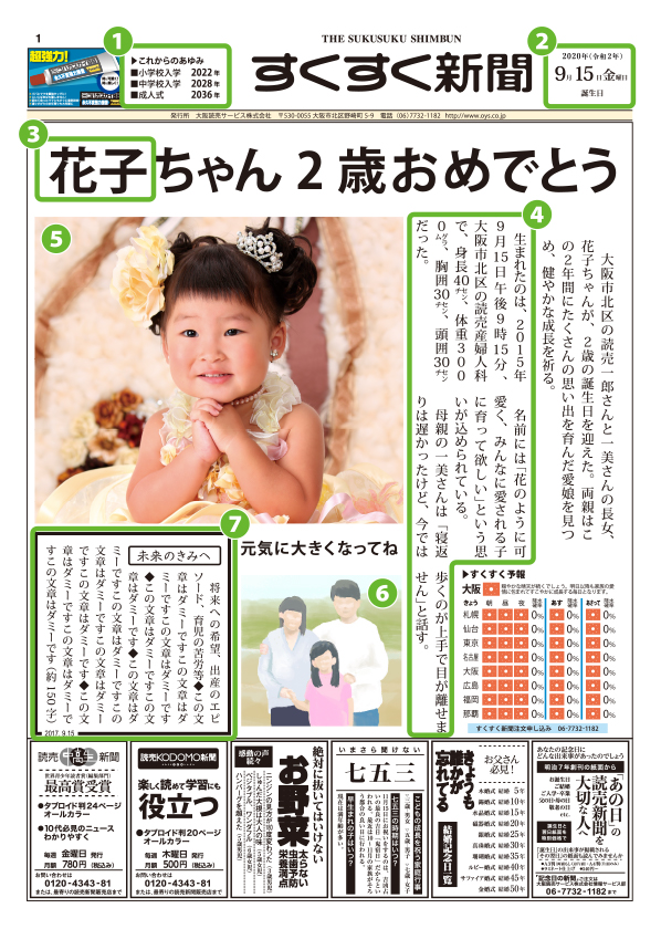 すくすく新聞