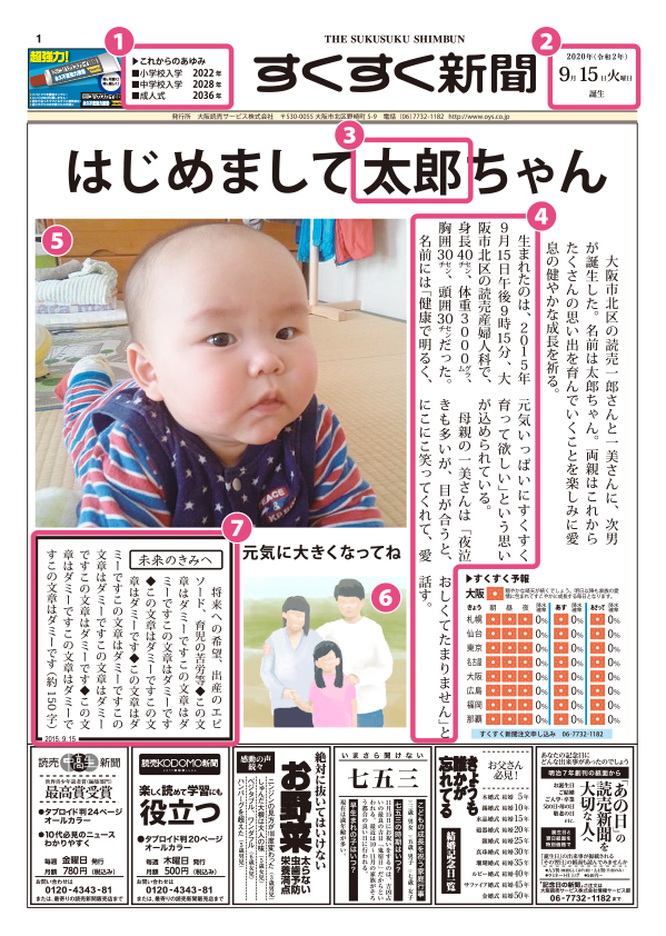 すくすく新聞